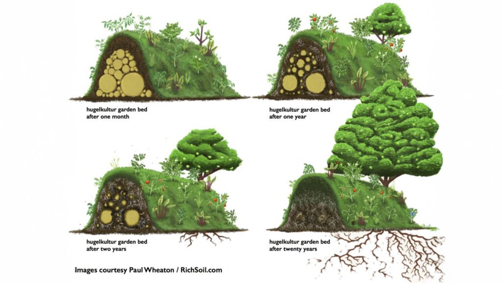 hugel-garden_1920x1080